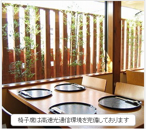 店舗案内