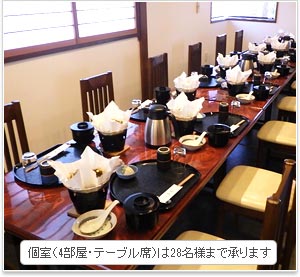 店舗案内